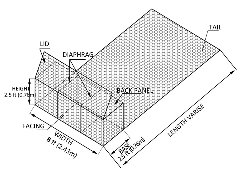 This is a three cells green gabion basket with variable length tail.
